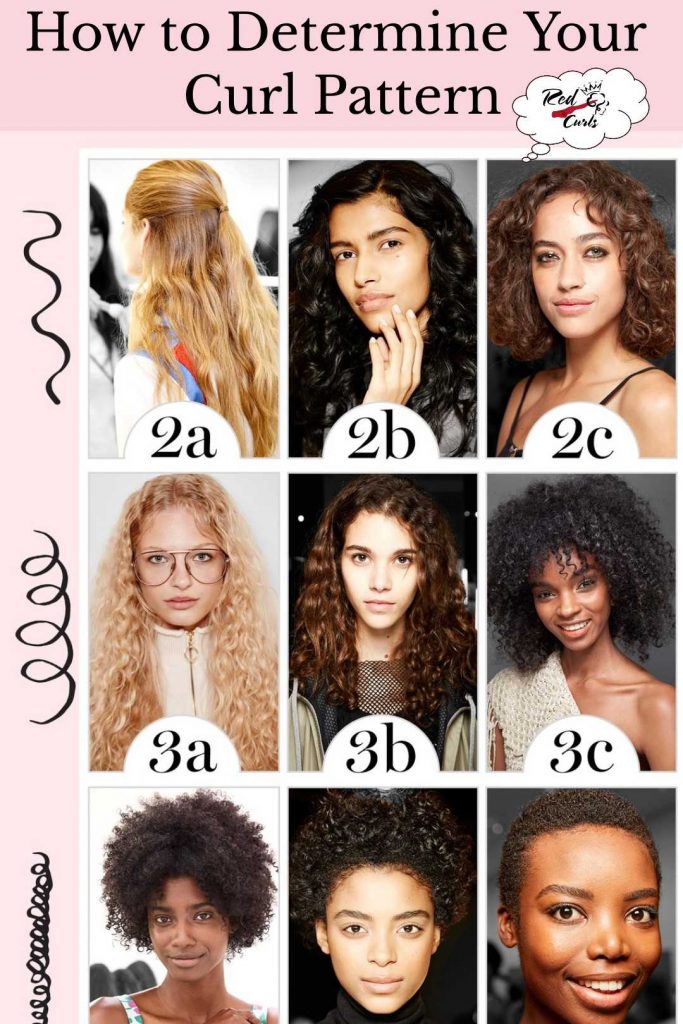 How to Determine Your Curl Type – Red Carpet Curls