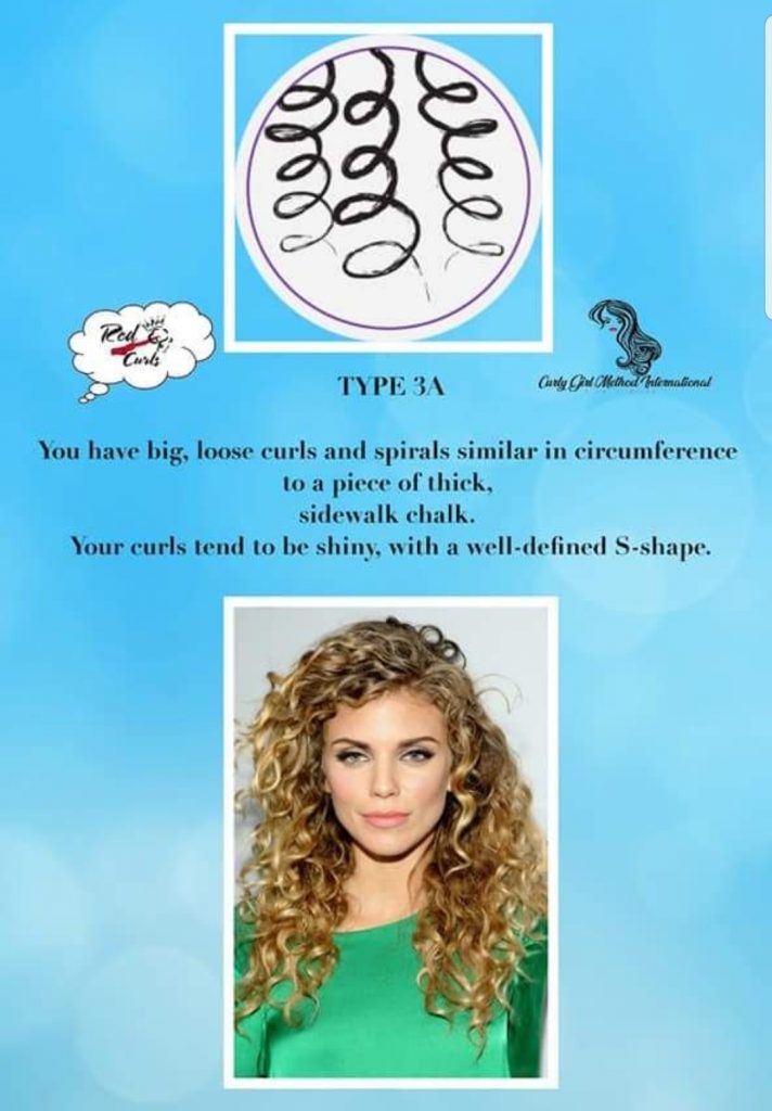 How to Determine Your Curl Type – Red Carpet Curls